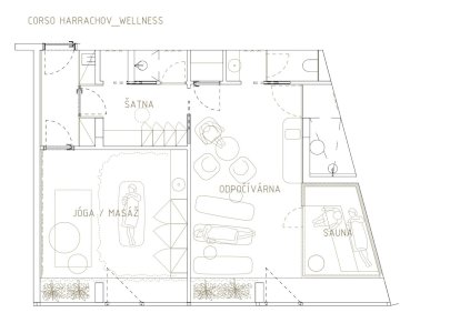 Corso saunové wellness